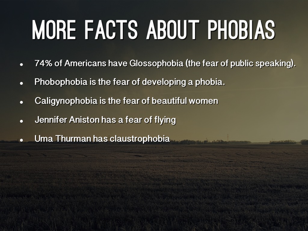 A phobia is an fear of something. Fears and Phobias Spotlight 9. Types of Phobias. Different kinds of Phobias. Fears and Phobias картинки.